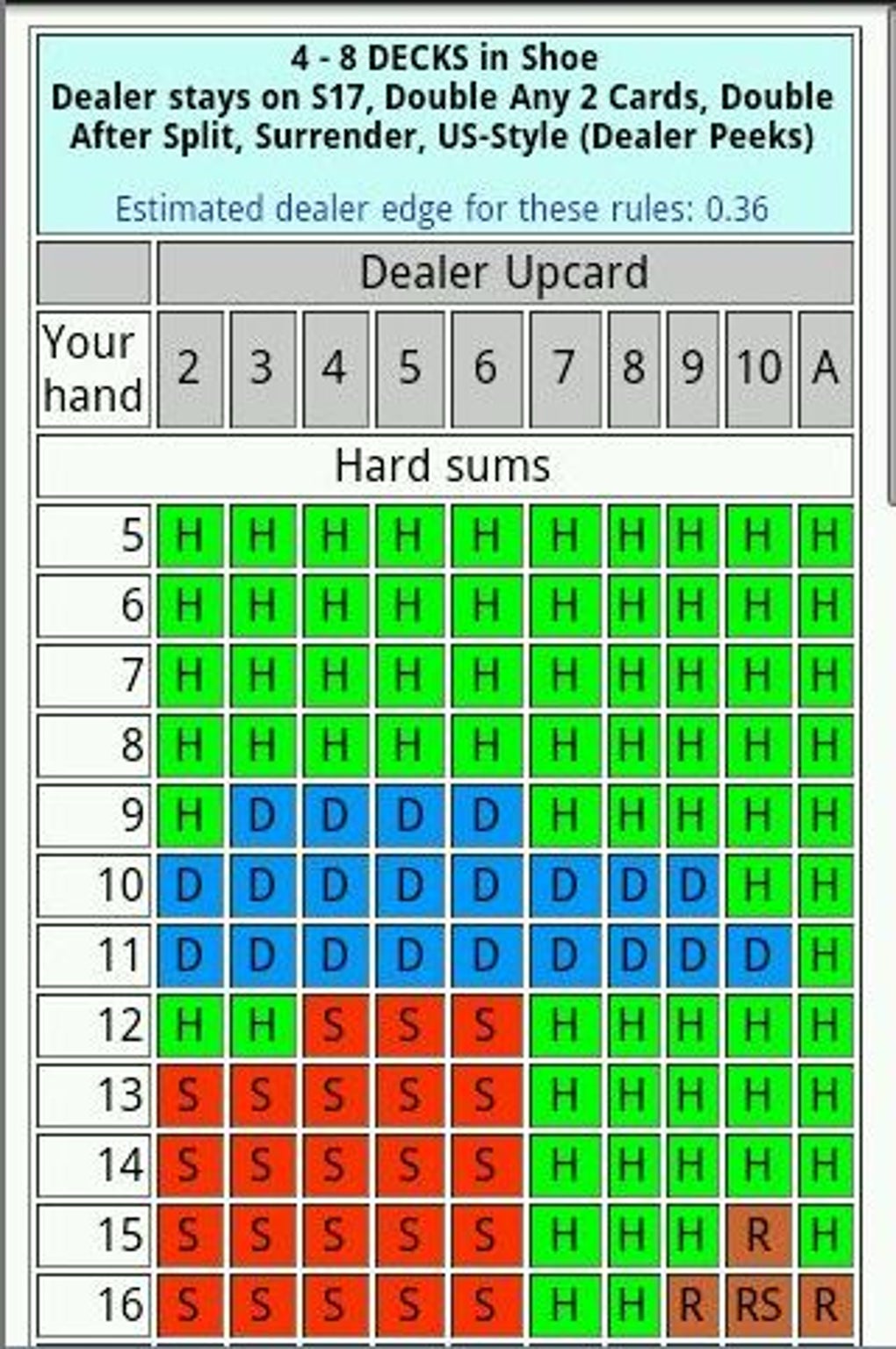 Türk Efsaneleri Slotlarında Kazanan Stratejiler